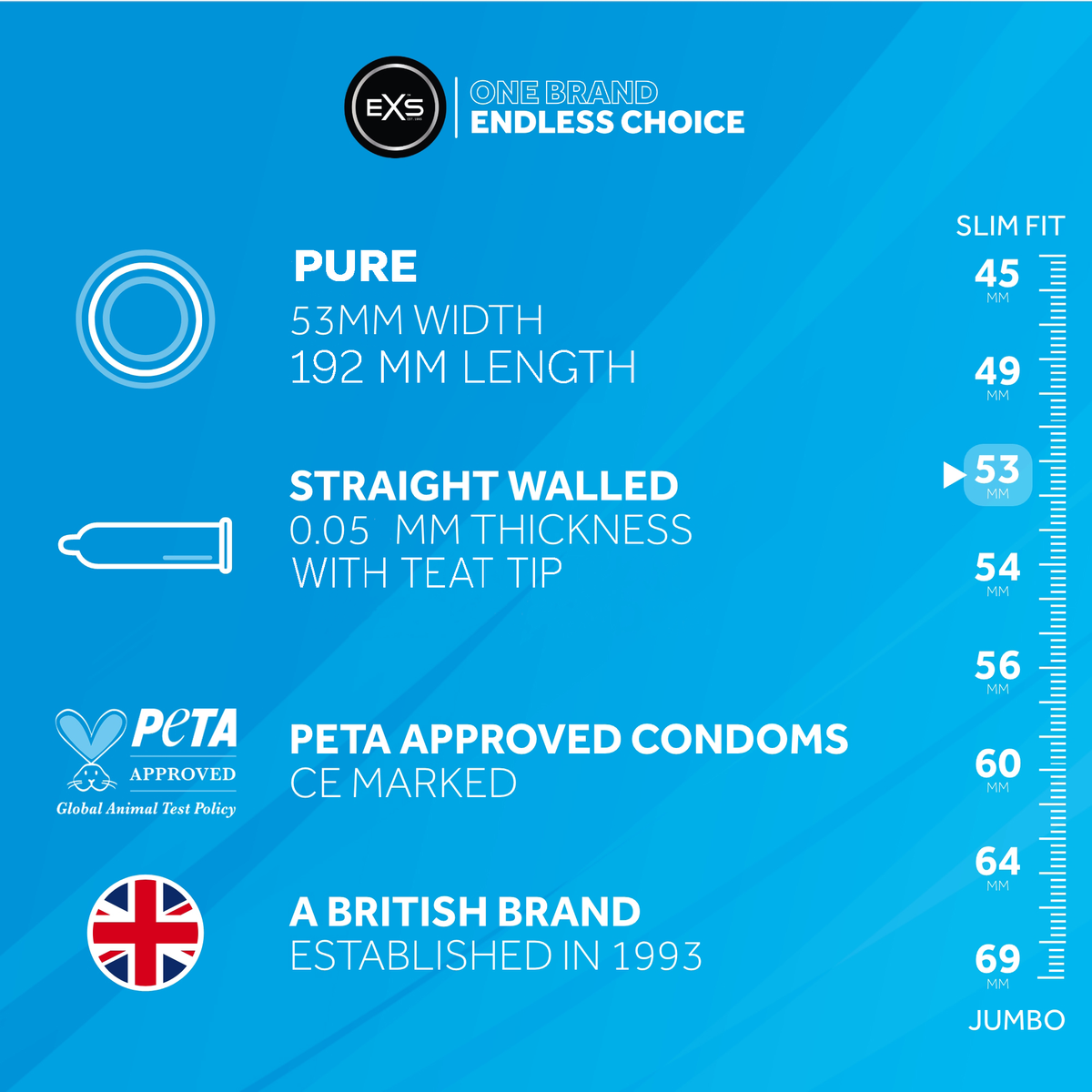 EXS - Pure