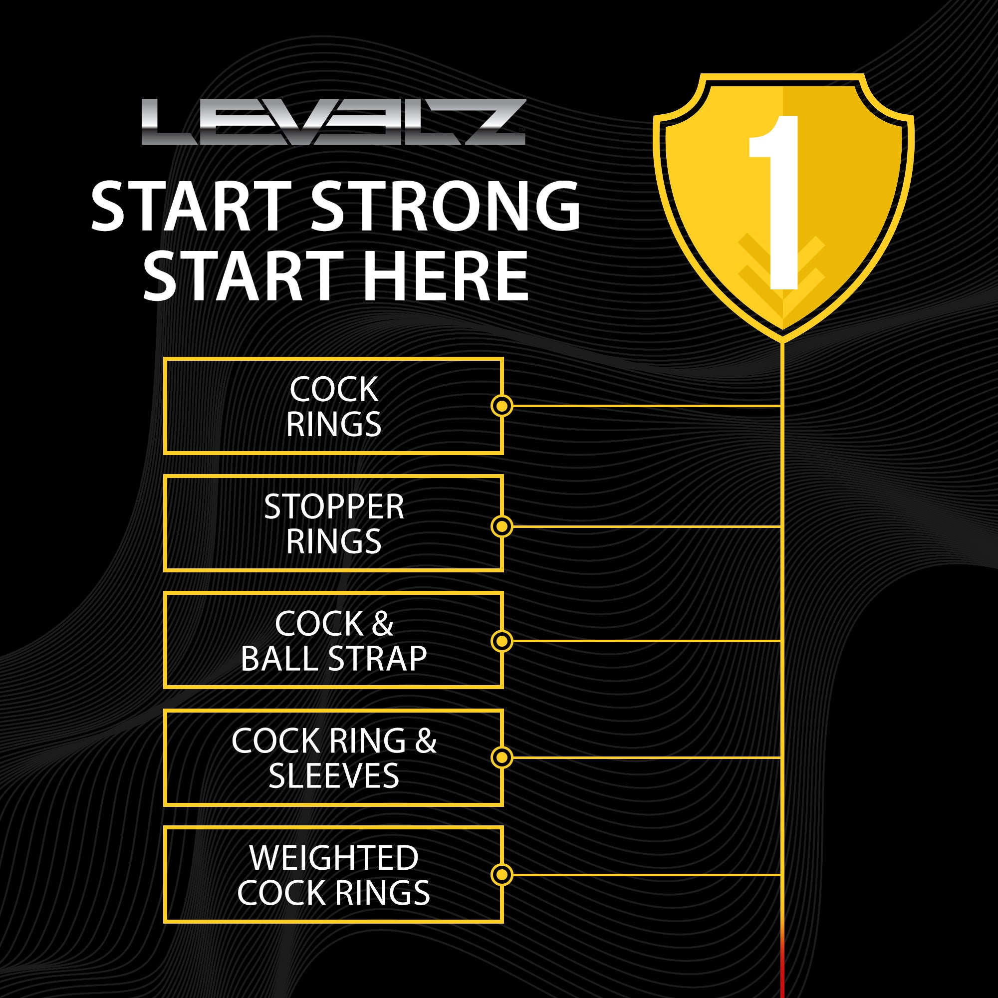Levelz - Solid Silicone Cockring