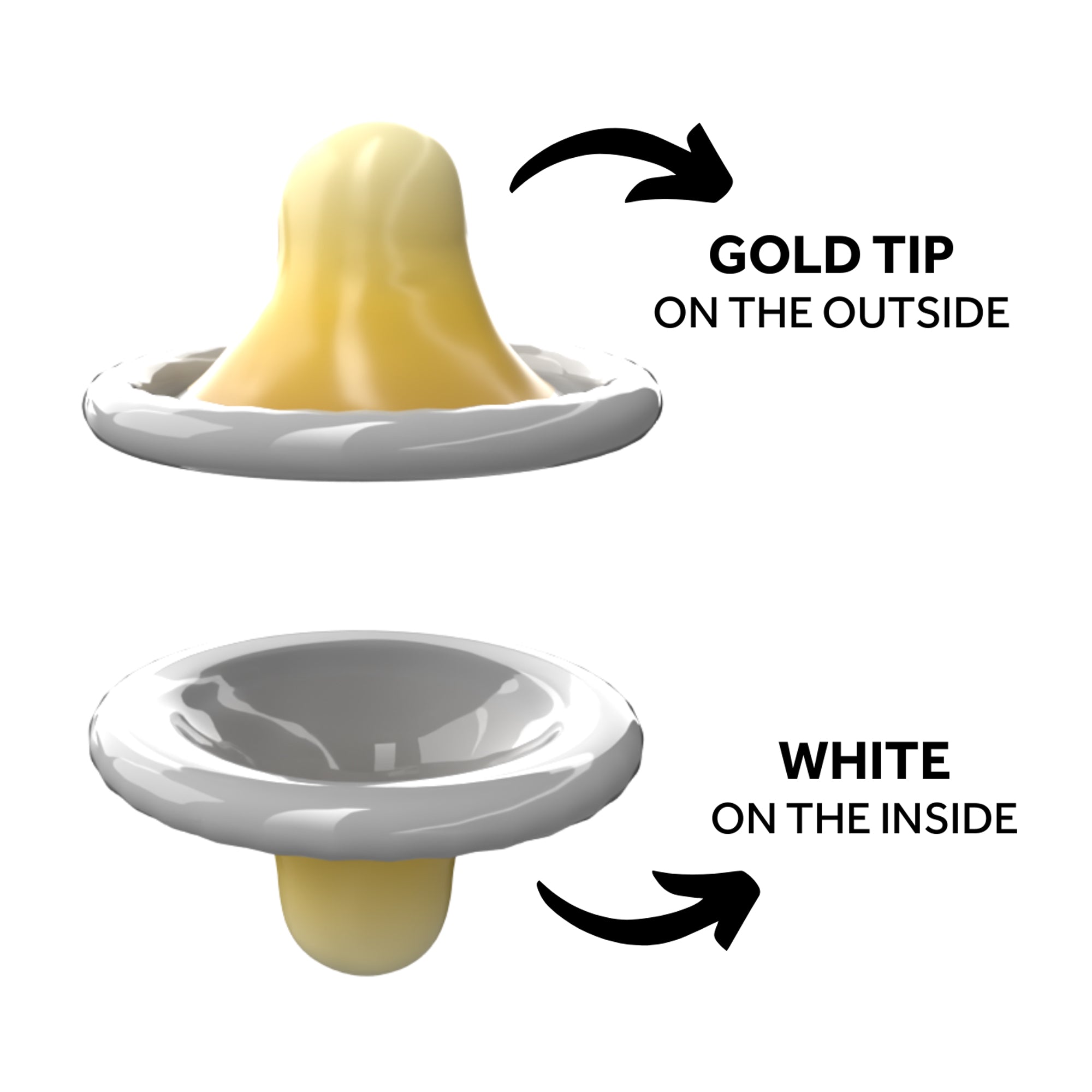 EXS - Rightway Gold