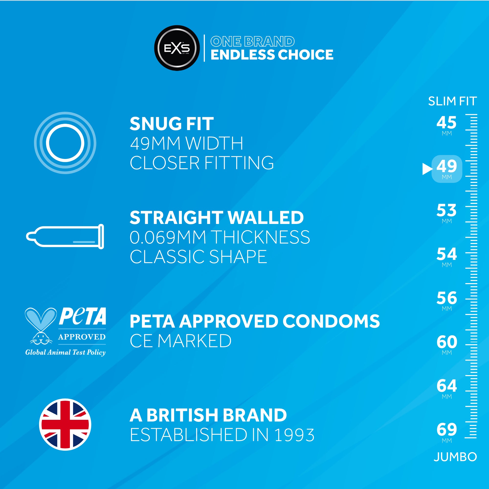 EXS - Snug Fit Kondom