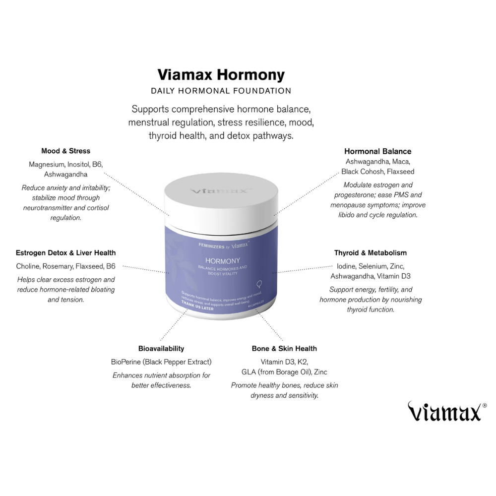 Viamax - Hormony - 60pcs