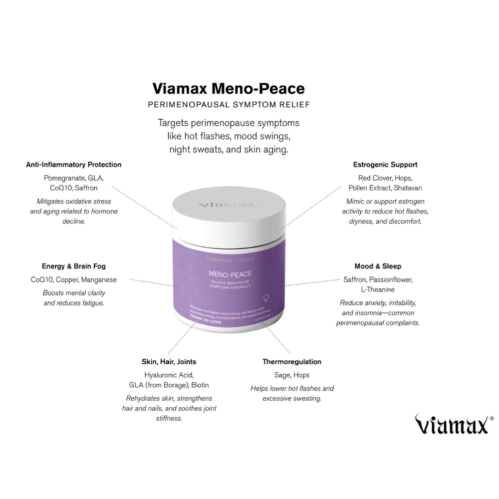 Viamax - Meno-Peace - 60pcs