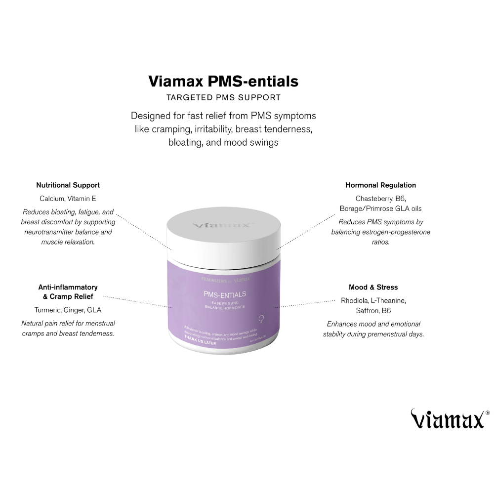 Viamax - PMS-Entials - 60pcs