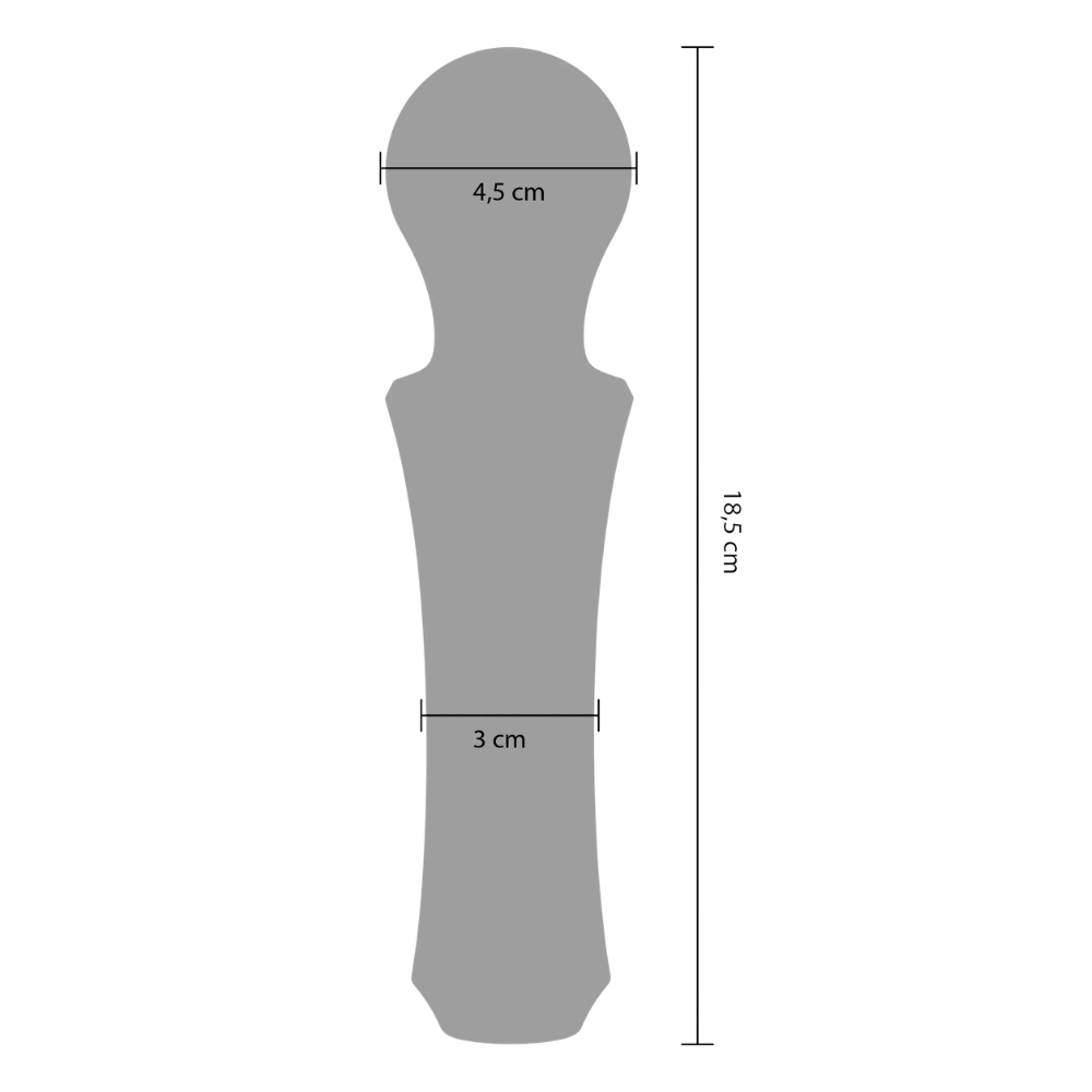 The Personal Wand