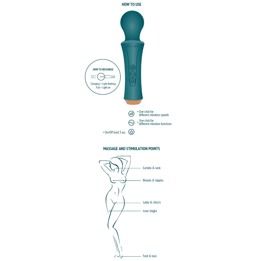The Personal Wand
