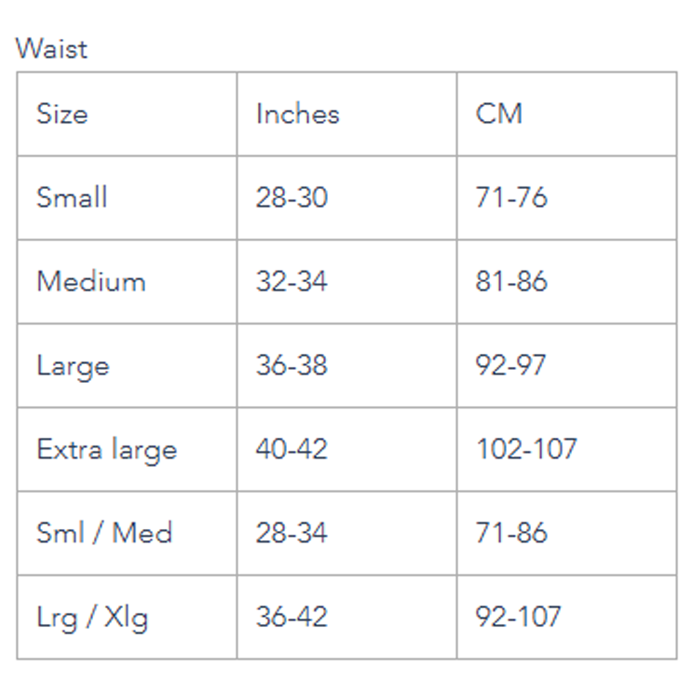 male power storleksguide män s m l xl jockstrap string boxershorts briefs herrunderkläder sexiga kalsonger mikronät wetlook mesh kostymer måtttabell midja internationell omvandling
