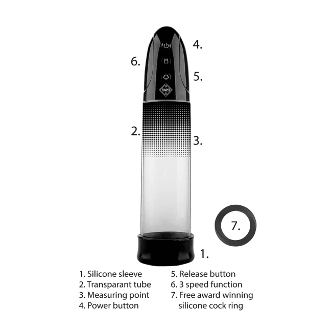 Automatic Rechargeable Luv Pump